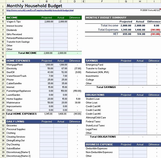 Simple Budget Template Excel Fresh Download A Free Household Bud Worksheet for Excel