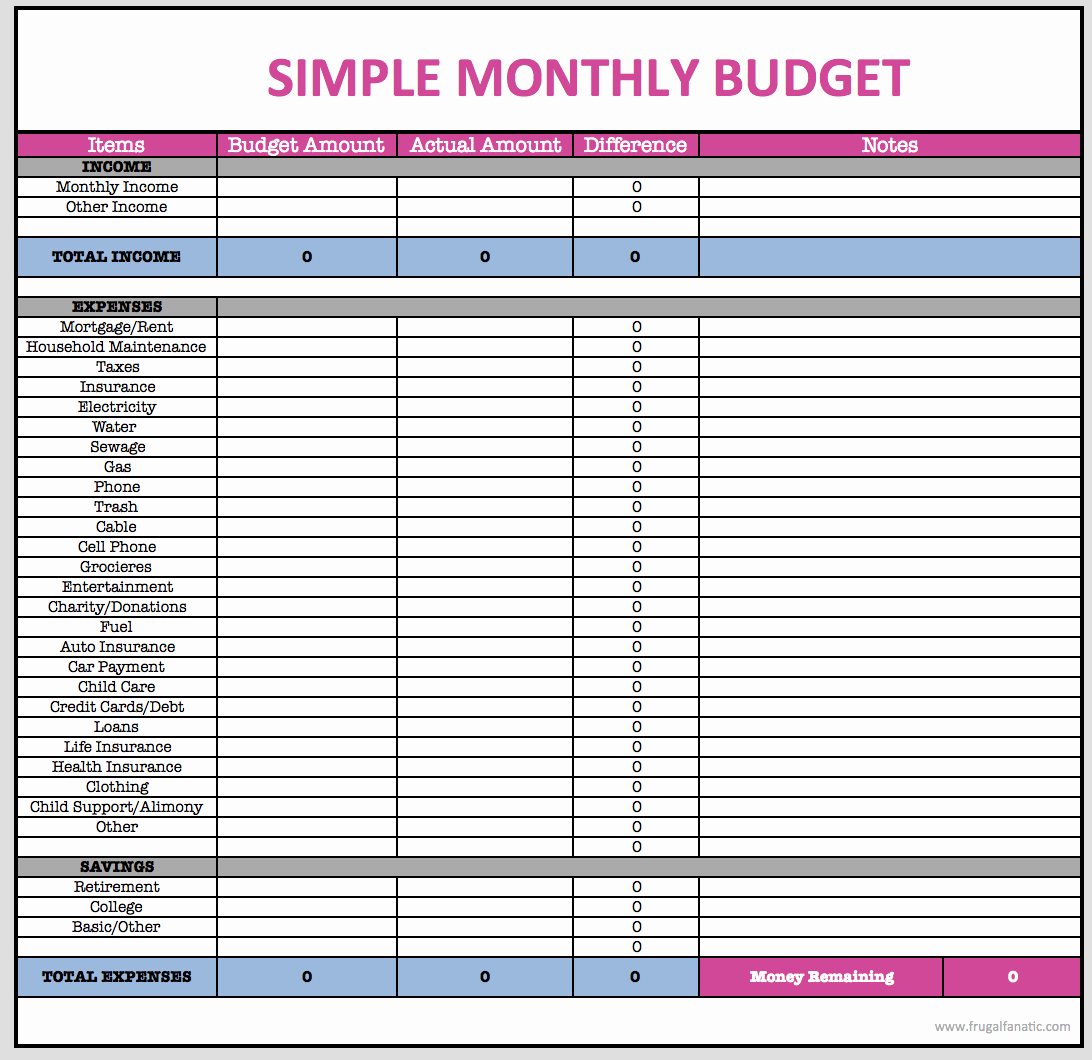 Simple Budget Template Excel Fresh Monthly Bud Spreadsheet Bullet Journal