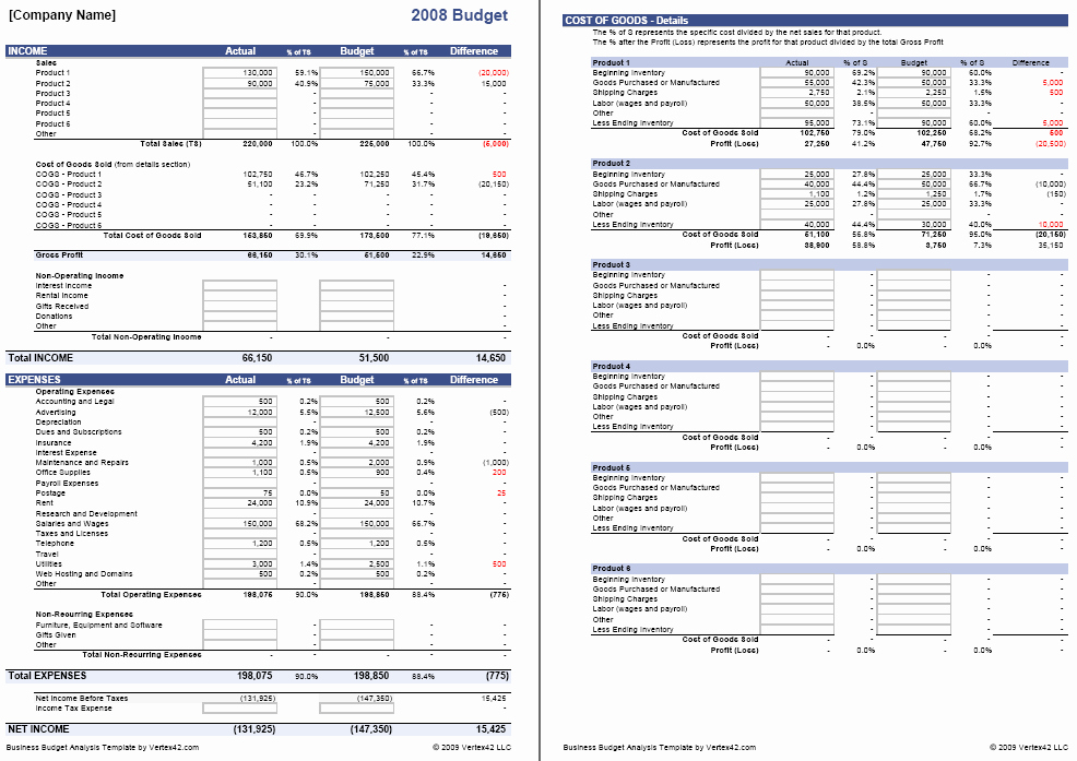Simple Business Budget Template Inspirational Business Bud Template for Excel Bud Your Business