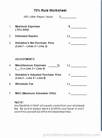 Simple Buy Sell Agreement Template Lovely Real Estate Purchase Contract Template Simple Buy Sell