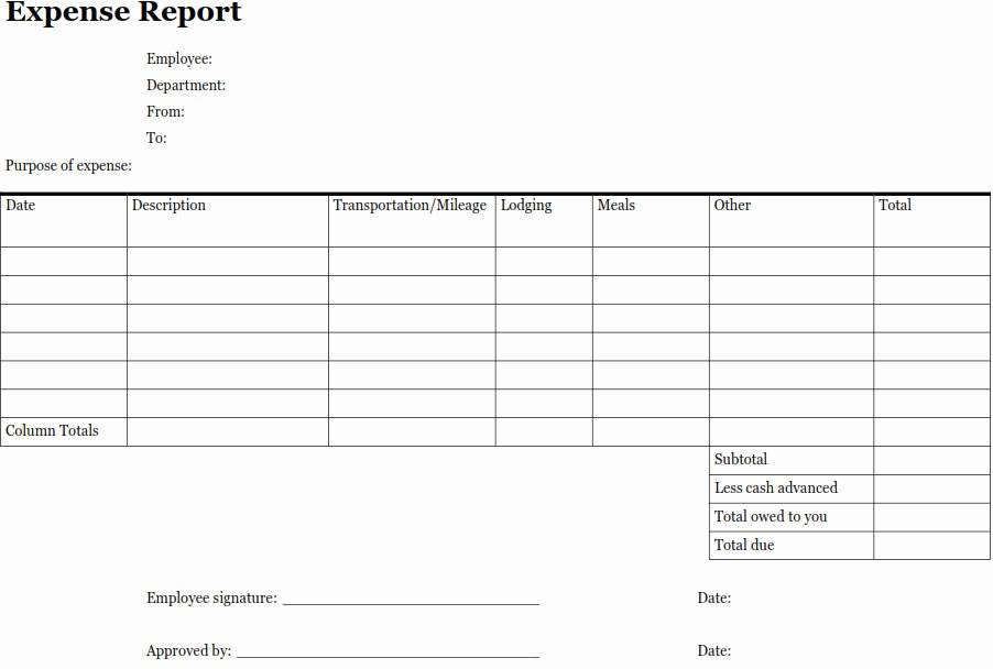 Simple Expense Report Template Inspirational 4 Expense Report Templates Excel Pdf formats