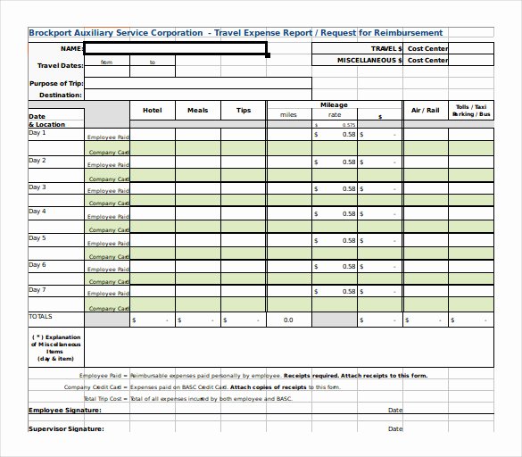 Simple Expense Report Template Lovely Travel Expense Report Example Driverlayer Search Engine