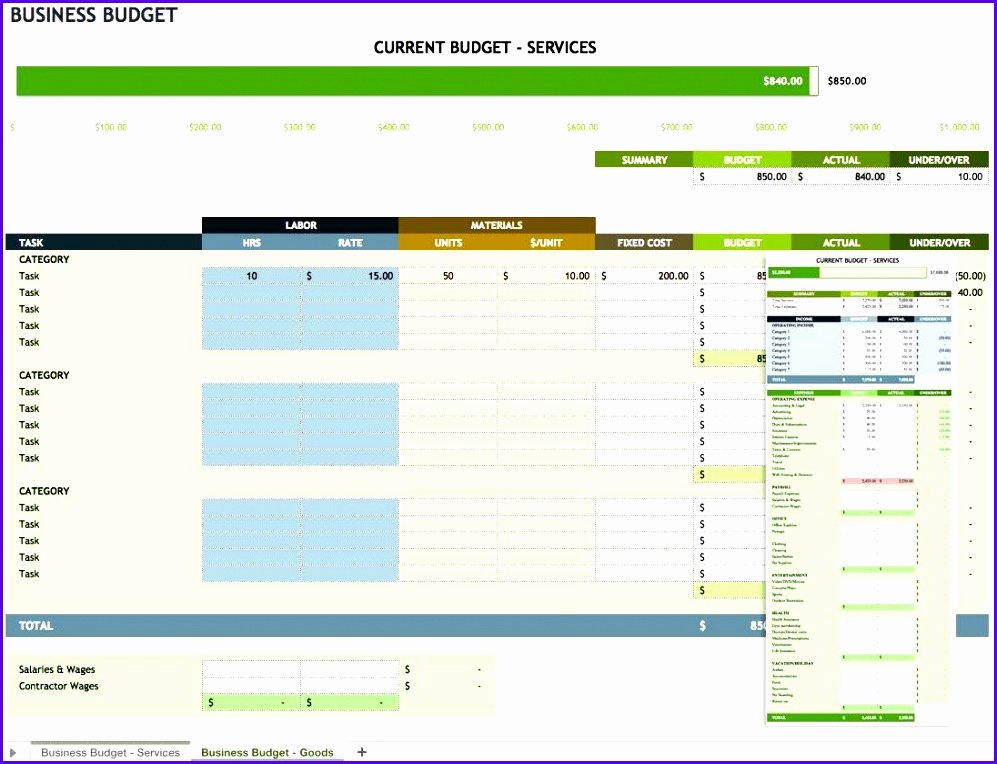 Simple Financial Plan Template Beautiful 10 Simple Bud Template Excel Exceltemplates