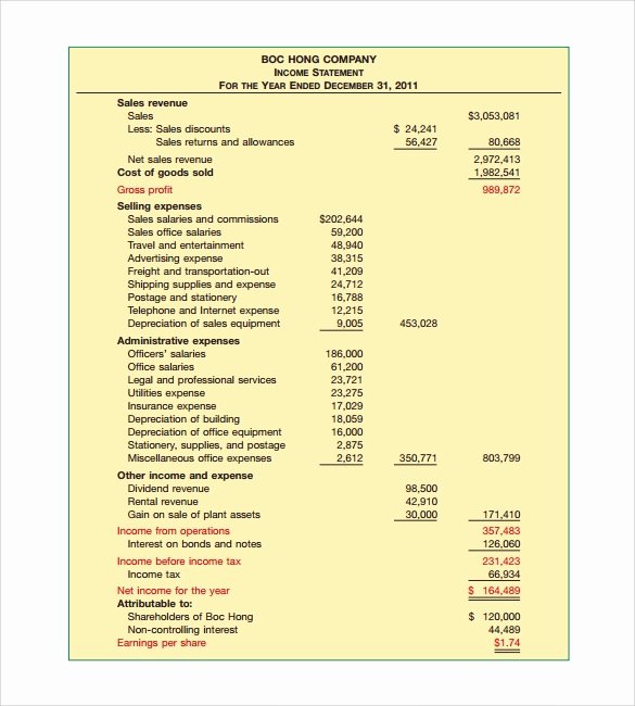 Simple Income Statement Template Beautiful Simple In E Statements 6 Free Documents to Download