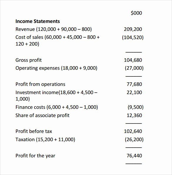 Simple Income Statement Template Luxury 13 In E Statements – Samples Examples &amp; format
