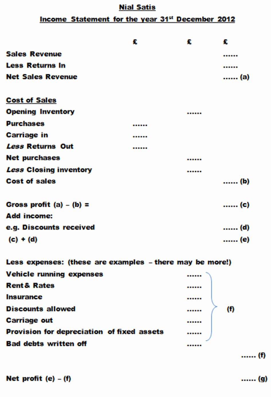 Simple Income Statement Template New Spreadsheet Template Simple In E Statement Example