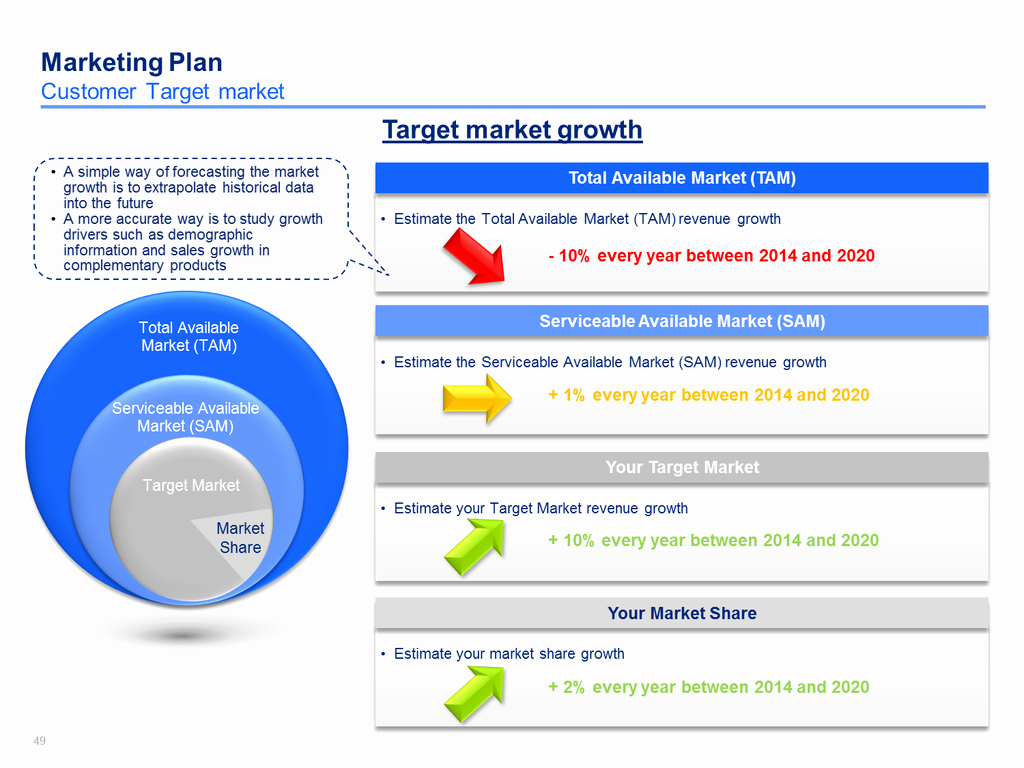 Simple Marketing Plan Template Inspirational Download now A Simple Marketing Plan Template