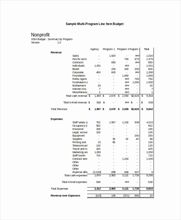 Simple Nonprofit Budget Template Best Of Bud Template 10 Free Excel Pdf Documents Download