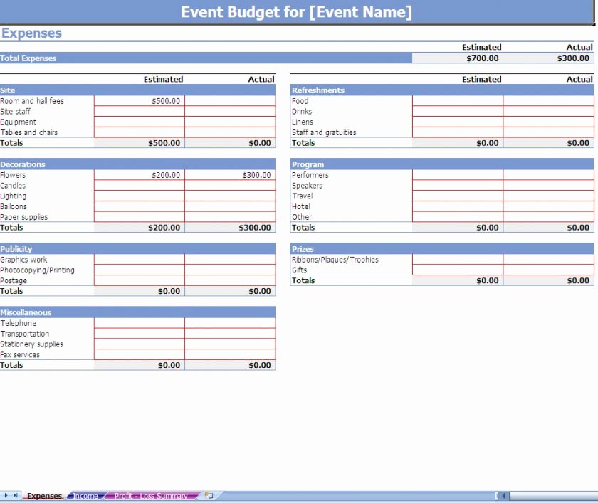 Simple Nonprofit Budget Template New Bud Ing Best Practices Nonprofit Finance Fund Non Profit