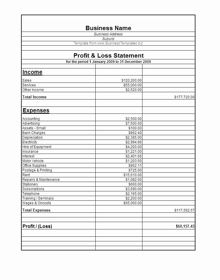 Simple Profit and Loss Template Elegant Profit Loss Template Excel Profit Loss Spreadsheet Free
