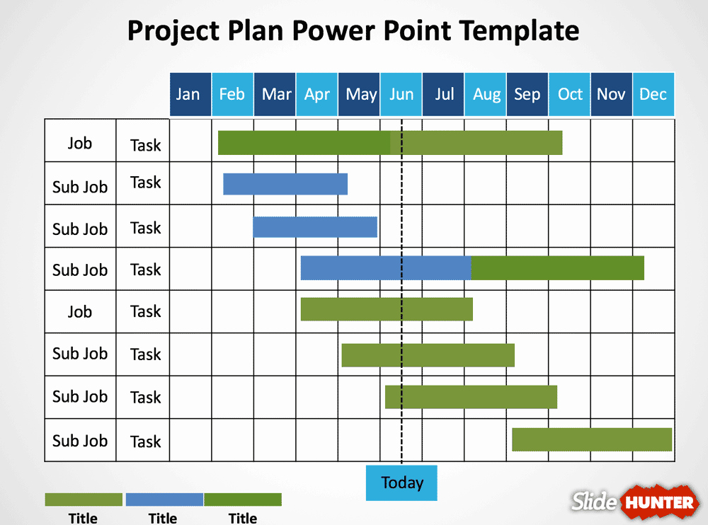 Simple Project Implementation Plan Template New 5 Gantt Chart Templates Excel Powerpoint Pdf Google