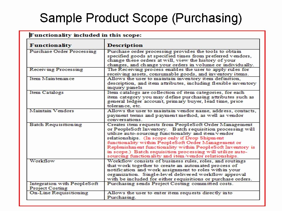 Simple Project Scope Template Awesome Project Scope Example