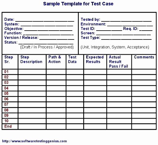 Simple Test Plan Template Beautiful 7 Basic Test Plan Template Yewau