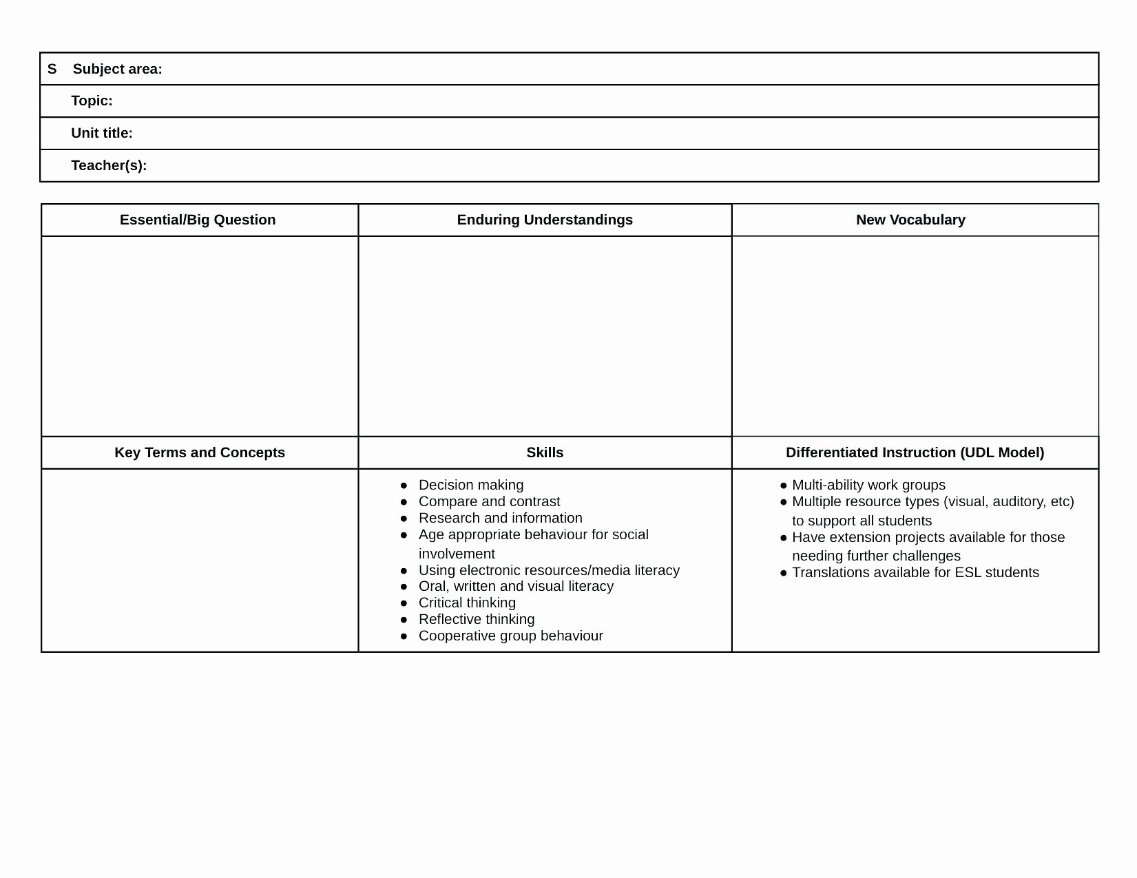 Siop Lesson Plan Template 3 New Siop Lesson Plan Example 2nd Grade for First