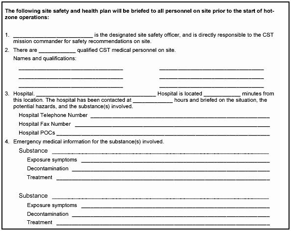 Site Safety Plan Template Best Of Fm 3 11 22 Appendix P Incident Action and Site Safety and
