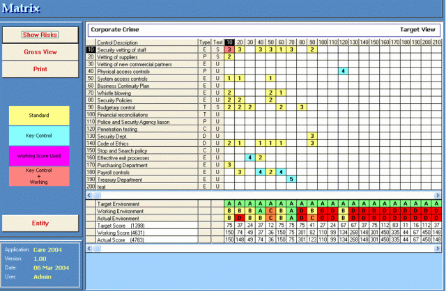Skills Matrix Template Excel Fresh Skill Matrix Template Free Download Aashe