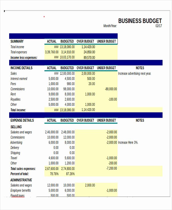 Small Business Budget Template Lovely 8 Excel Business Bud Templates