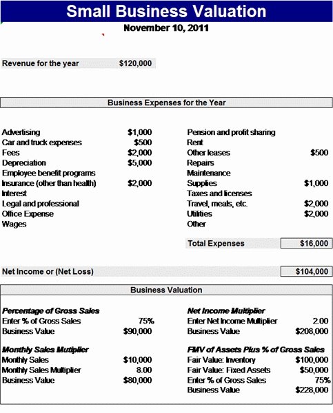 Small Business Financial Statement Template Fresh Financing for Small Businesses Template