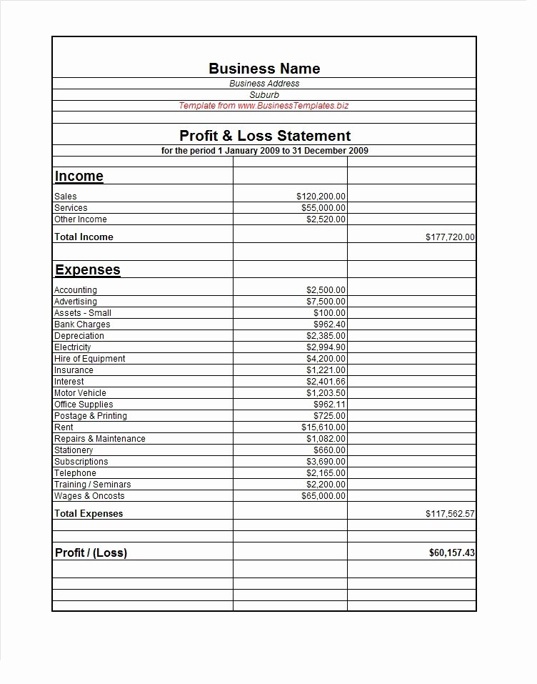 Small Business Income Statement Template Awesome 35 Profit and Loss Statement Templates &amp; forms