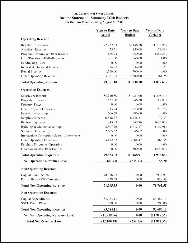 Small Business Income Statement Template Fresh Small Business In E Statement Template