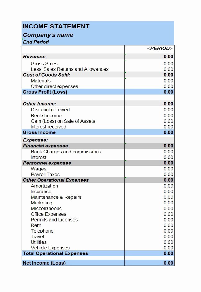 Small Business Income Statement Template New 41 Free In E Statement Templates &amp; Examples Template Lab