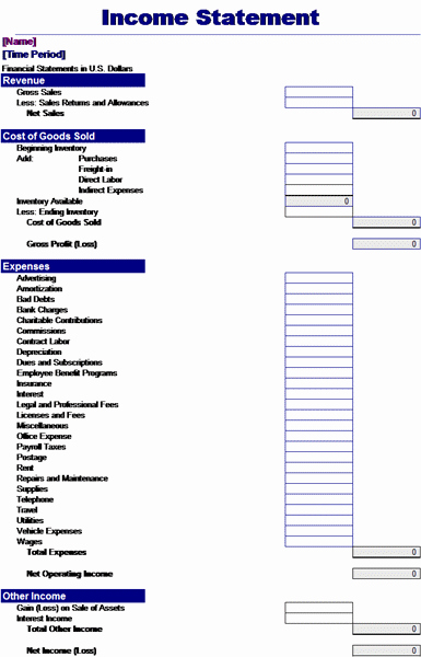Small Business Income Statement Template New Profit and Loss Fice