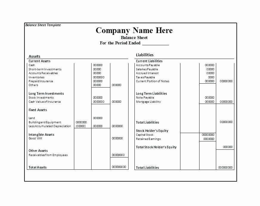Small Business Income Statement Template Unique Balance Sheet Template Small Business Profit and Loss