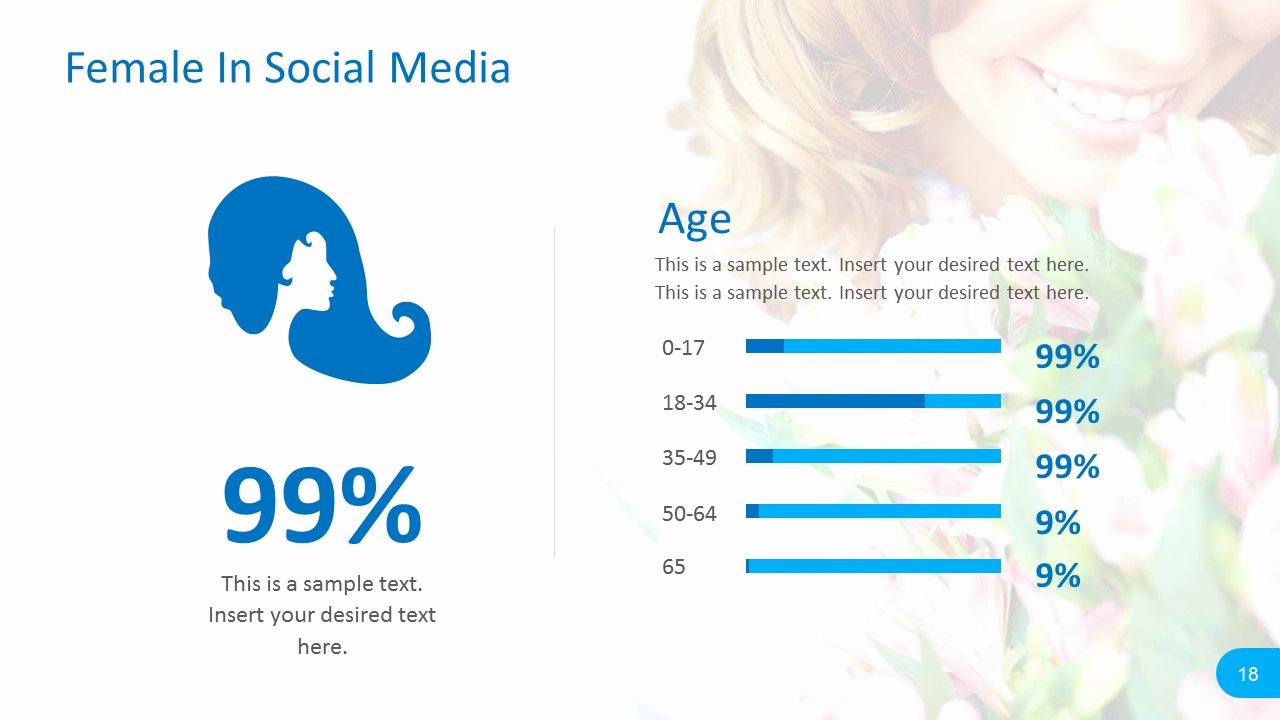 Social Media Reports Template New social Media Report Powerpoint Templates Slidemodel