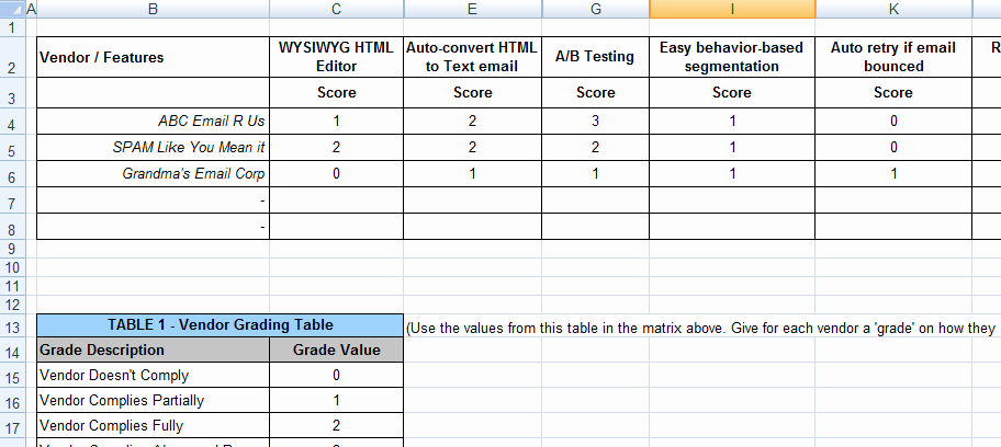 Software Comparison Template Excel Elegant Vendor Parison Spreadsheet Template Nice Excel
