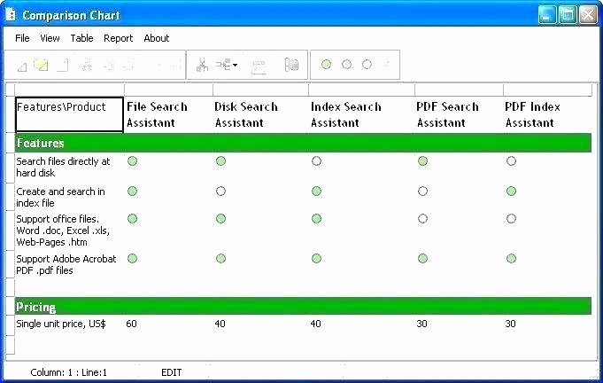 Software Comparison Template Excel New Product Parison Matrix Template Excel – Newbloc