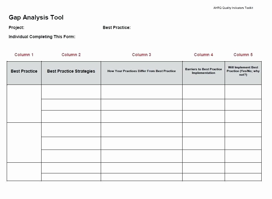 Software Implementation Plan Template Awesome Implementation Plan Templates Template – Bbfinancialsfo