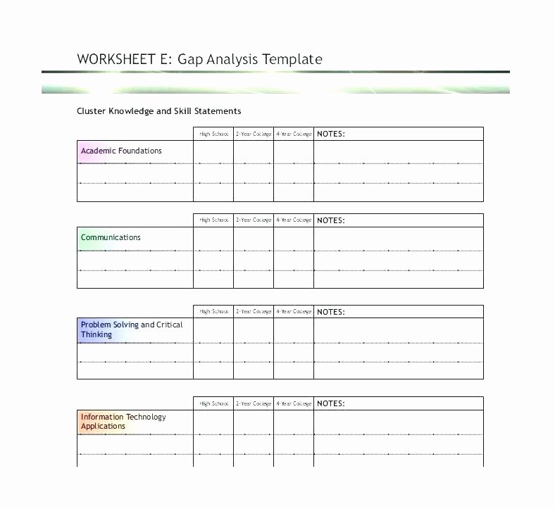 Software Implementation Plan Template Excel Beautiful Project Implementation Schedule Template Implementation