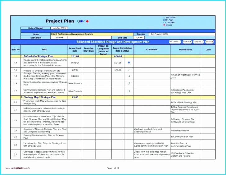 Software Implementation Plan Template Excel Beautiful software Implementation Plan Template Excel Keirindofo