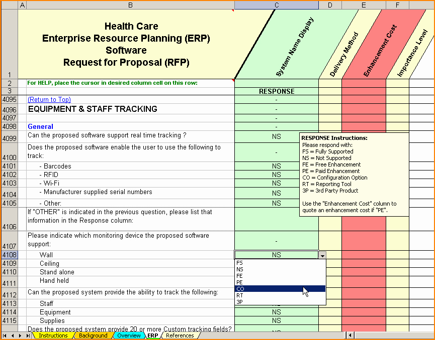 Software Implementation Plan Template Excel New 6 Payroll Implementation Project Plan