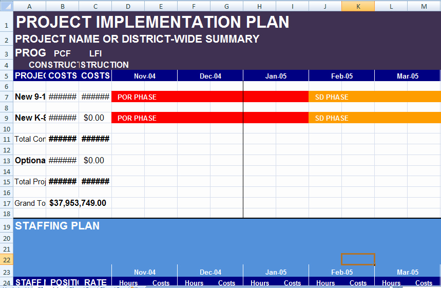 Software Implementation Plan Template Lovely Project Implementation Plan Template Excel