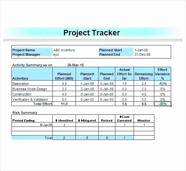 Software Project Plan Template Beautiful Agile software Development Project Plan Template Excel Ms