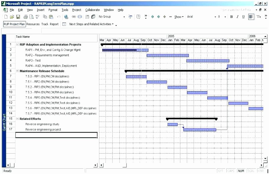 Software Project Plan Template Luxury software Project Timeline Template Agile Development Plan