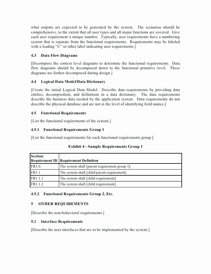 Software Release Notes Template Elegant Test Plan Template Sample software Documentation Example