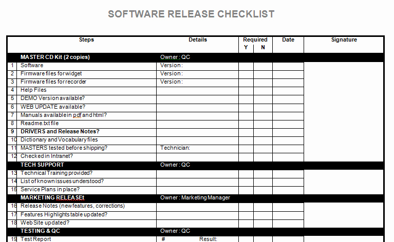 Software Release Plan Template Unique software Release Notes Checklist In Microsoft Word