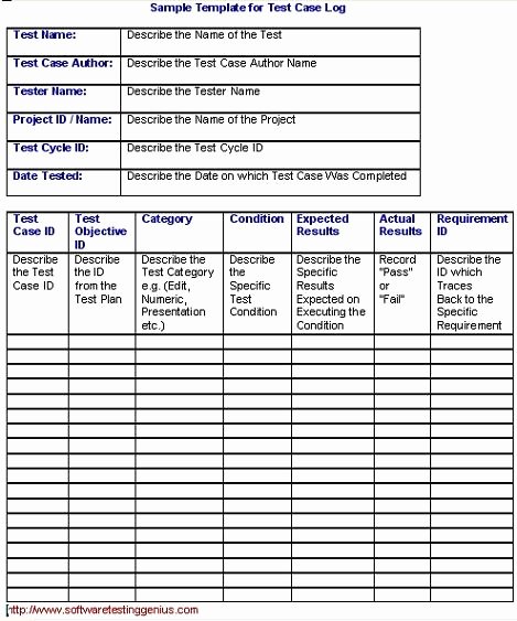 Software Test Case Template Elegant Test Case Log and Its Sample Template