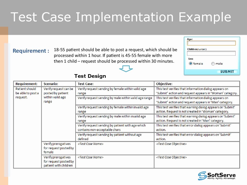 Software Test Case Template New Test Cases Overview V 1 5 презентация онлайн