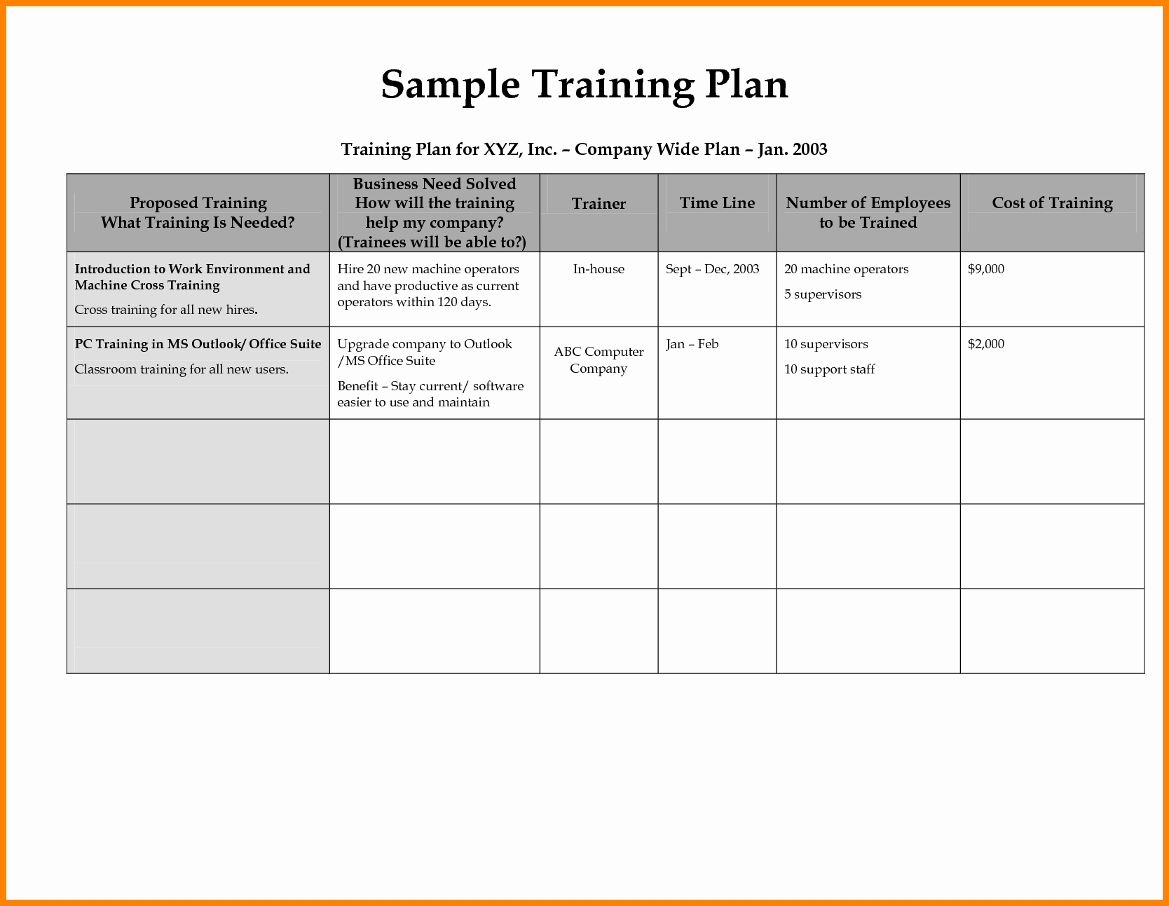 Staff Training Plan Template Inspirational 8 Employee Training Plan Template