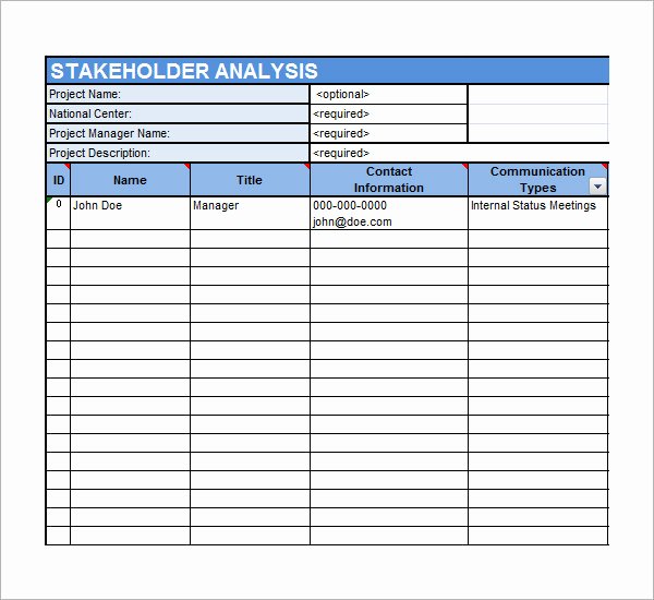 Stakeholder Analysis Template Excel Awesome 10 Stakeholder Analysis Samples