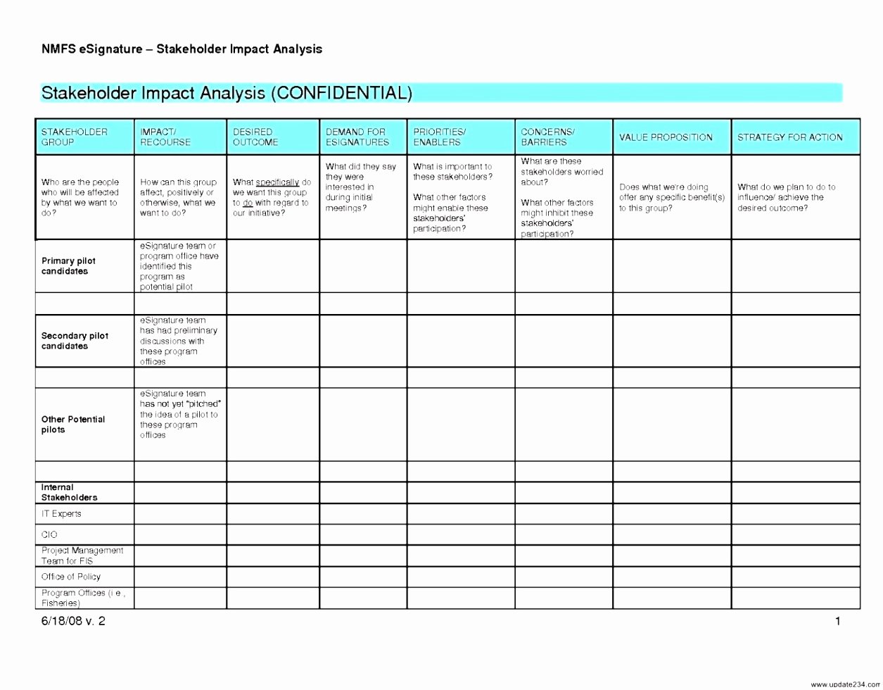 Stakeholder Analysis Template Excel Awesome 5 Stakeholders Analysis Template Ytuti