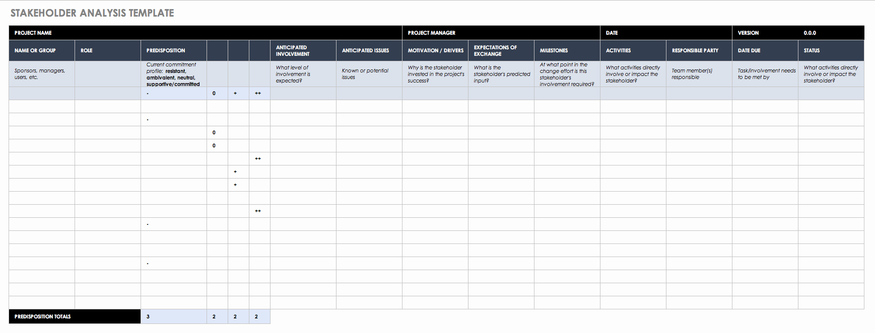 Stakeholder Analysis Template Excel Awesome Free Lean Six Sigma Templates