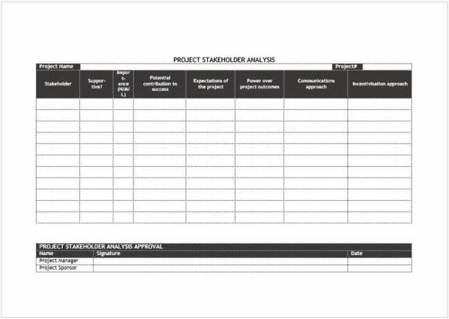 Stakeholder Analysis Template Excel Awesome Stakeholder Analysis Template 13 Examples for Excel