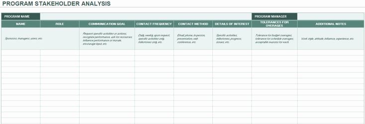 Stakeholder Analysis Template Excel Beautiful Stakeholder Analysis Template Excel Free Download