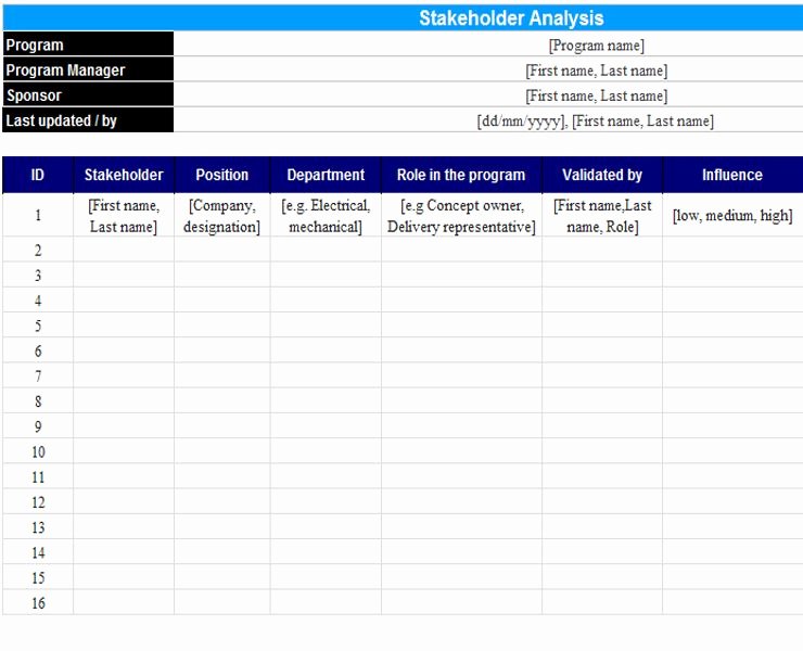 Stakeholder Analysis Template Excel Fresh Plm Stakeholder Identification List Template