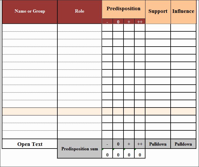 Stakeholder Analysis Template Excel Fresh Stakeholder Analysis Template 8 Free Word Excel Pdf