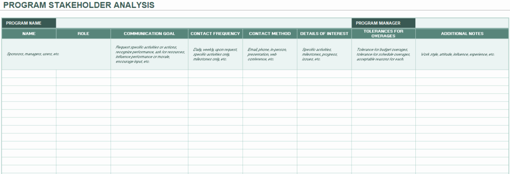 Stakeholder Analysis Template Excel Luxury Stakeholder Analysis Template Excel Free Download